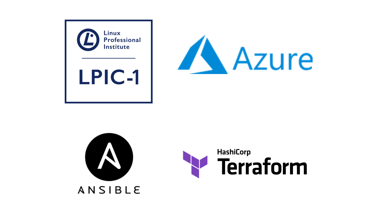 Logos de entidades y sistemas mencionados: Linux Professional Institute, Azure, Ansible, Terraform